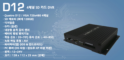 D12 : WIFI 4CH VGA SD CARD DVR